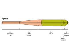 Orvis Hydros Nymph 7 Orvis Hydros Nymph -Laden Für Angelserien 20212153r 3