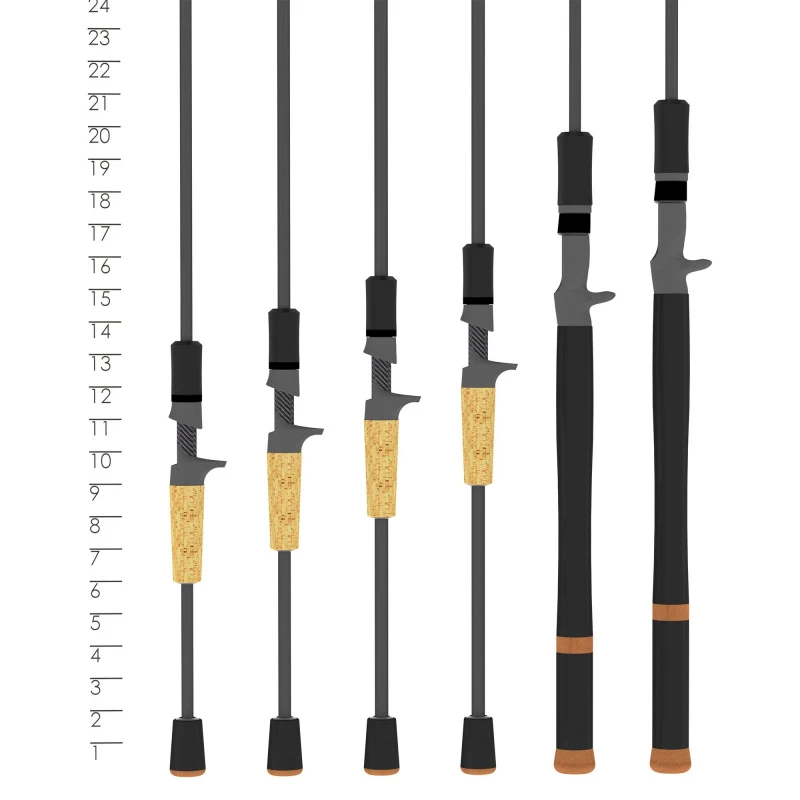 St. Croix Bass X Casting 2022 5 St. Croix Bass X Casting 2022 – Bild 3