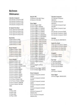 Gomexus 100mm Aluminium Handle With 22mm TPE Knob -Laden Für Angelserien BS100T20BKTBKr 11