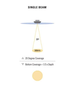 Humminbird XI 9 20 Eis Geber -Laden Für Angelserien H710211 1 3