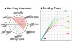 Megabass Levante SP JP F3-611LVS 2-14g 2pcs 9 Megabass Levante SP JP F3-611LVS 2-14g 2pcs -Laden Für Angelserien MB LVJP2 4513473465338 4