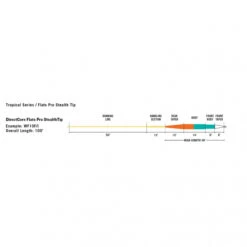 RIO Flats Pro Stealth Tip 7 RIO Flats Pro Stealth Tip -Laden Für Angelserien RP20467r 3